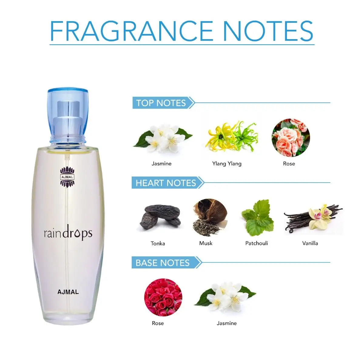 AJMAL, RAINDROPS EDP 50ML W