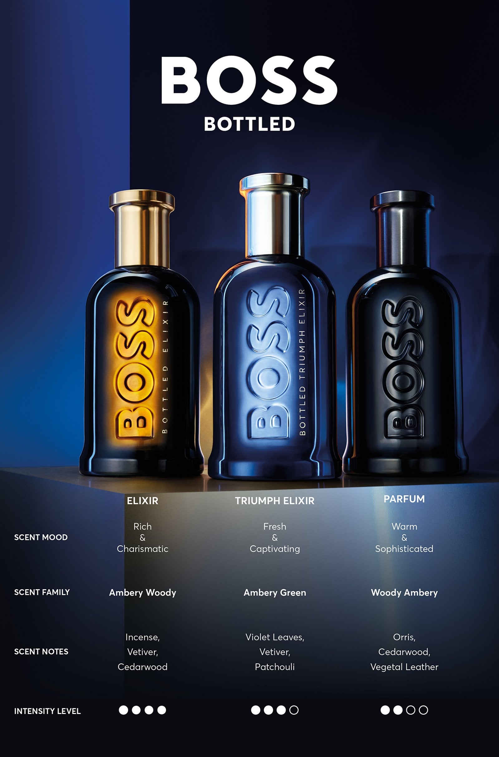 HUGO BOSS, BOTTLED TRIUMPH ELIXIR 100ML M