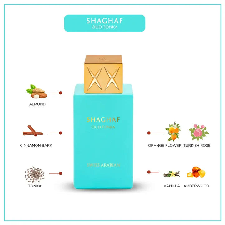 SWISS ARABIAN, SHAGHAF OUD TONKA EDP 75ML U