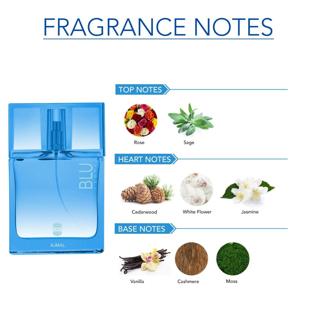 Ajmal, Blue Ajmal Edp 50Ml W Sp