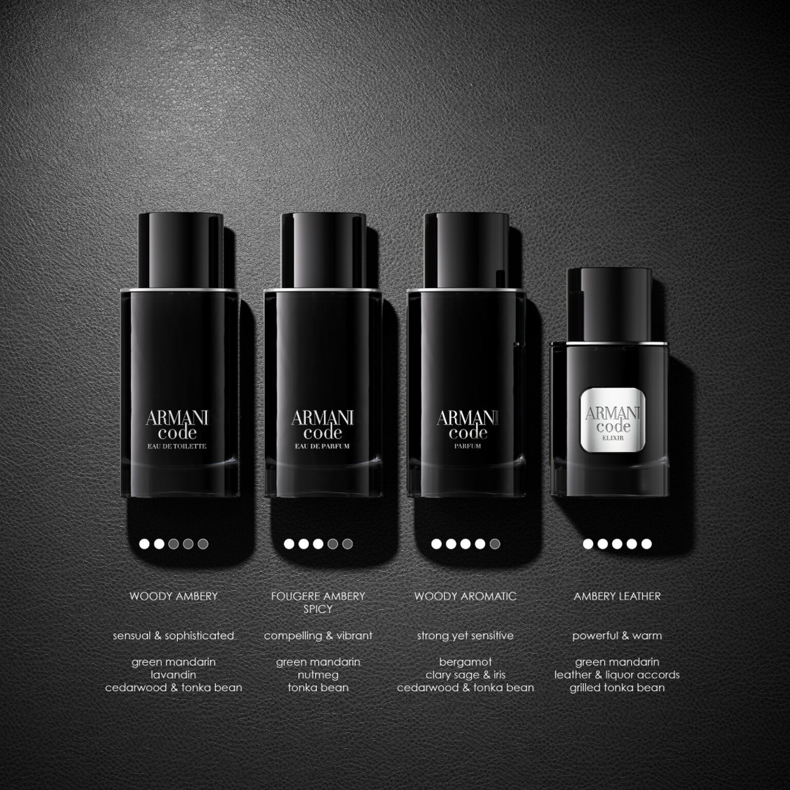 Giorgio Armani, Armani Code Elixir 50Ml M