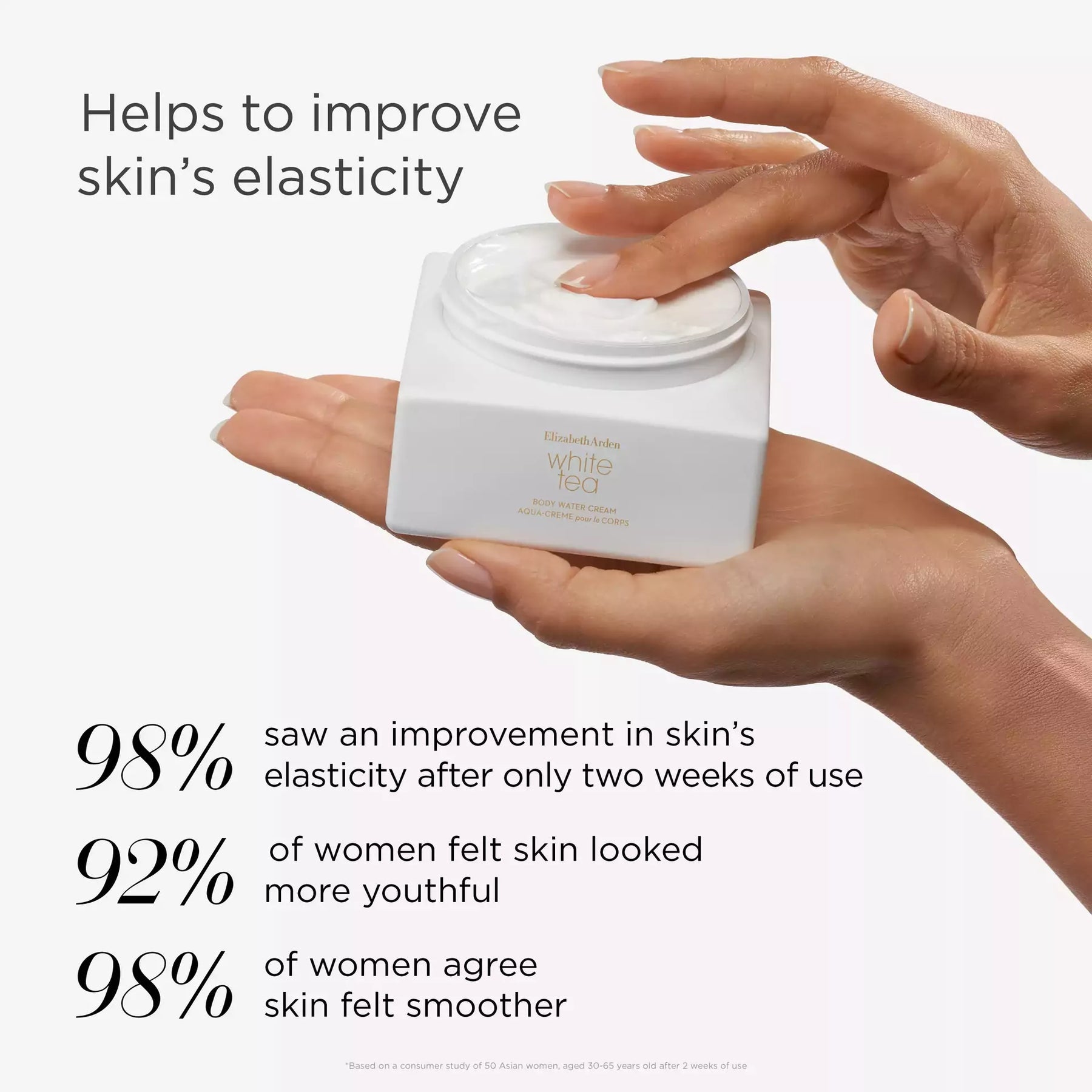 Elizabeth Arden, White Tea Aqua Creme 225Ml W